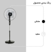 پنکه مدیا مدل FS40-15QR