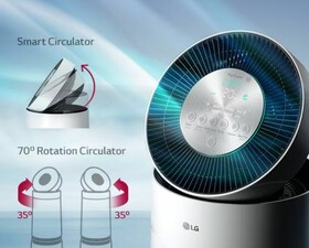 تصفیه هوا الجی AS60GDWVO