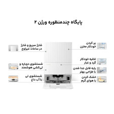 جاروبرقی روبوراک مدل Roborock QRevo pro