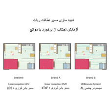 جارورباتیک  دریم مدل L10 Pro