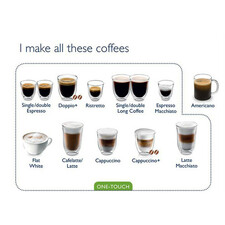 اسپرسو ساز دلونگی مدل ECAM 350.75