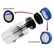 جارو شارژی  آ ا گ مدل AP81UB25