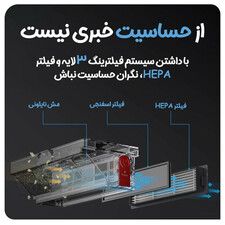 جارو رباتیک مدیا مدل M7 Pro