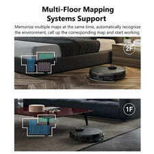 جارو رباتیک مدیا مدل M7 Pro