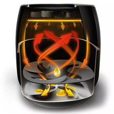 سرخ کن فیلیپس مدلHD9650