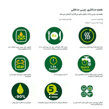 سرخ کن فیلیپس مدلHD9650