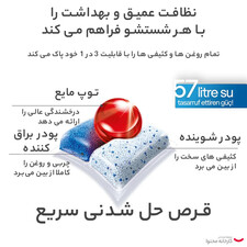 قرص ماشین ظرفشویی فینیش مدل کوانتوم بسته 80 عددی