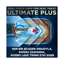 قرص ماشین ظرفشویی فینیش مدل Ultimate Plus Hepsi 1 Arada بسته 75 عددی