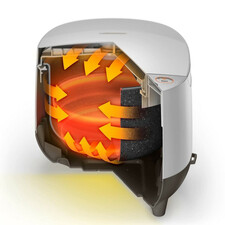 پلوپز فیلیپس مدل HD4515