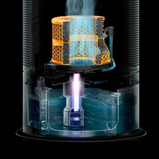 دستگاه تصفیه کننده هوا دایسون مدل  PH04