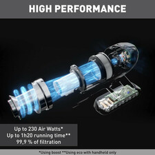 جاروبرقی  تفال مدل TY99F1HO