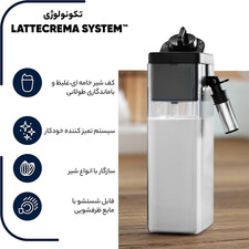 اسپرسوساز دلونگی مدل ECAM 23.460