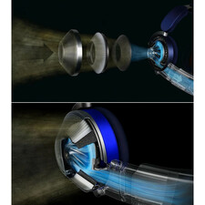 هدست بلوتوثی دایسون مدل Zone