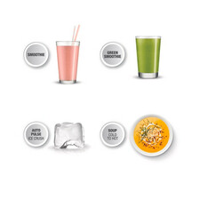 مخلوط کن سیج مدل SBL620SIL