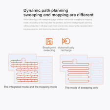 جارو رباتیک شیائومی مدل Mop P