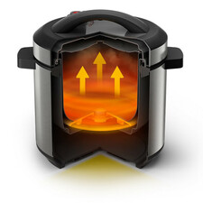 زودپز برقی  فیلیپس مدل HD2237