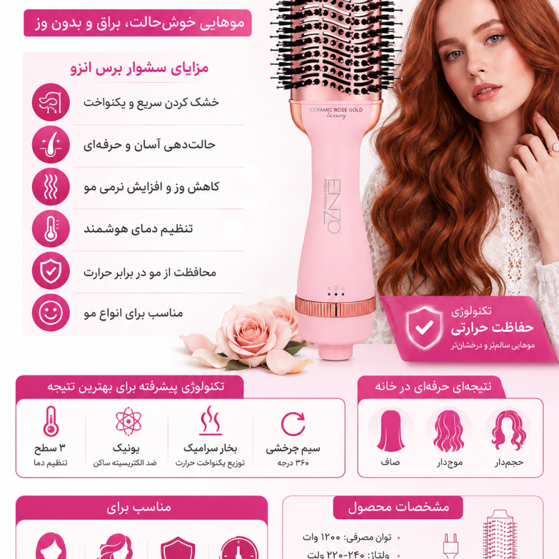برس حرارتی enzo ساخت ایتالیا