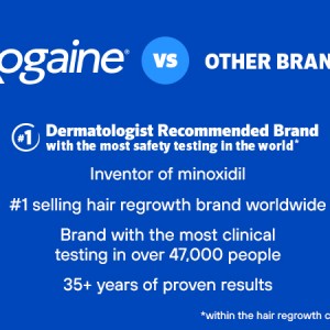 محلول ماینوکسیدیل ۵% rogaine