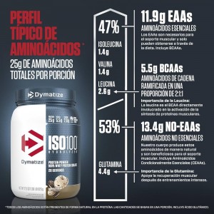 پودر پروتئین هیدرولیز شده dymatize. ۶۲۰gr با طعم کوکی و خامه - شکلات  خرید از GNC USA