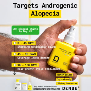 سرم ضد ریزش مو و افزایش ضخامت مو ۶۰ میل برند dense