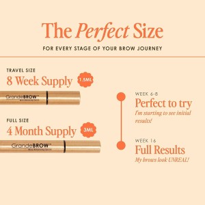 سرم تقویت کننده ابرو حجم ۳ میل