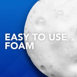 فوم ماینوکسیدیل ۵% مخصوص آقایان برند کرکلند