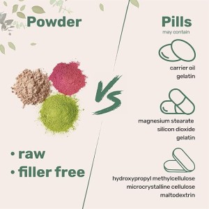 شیرخشک آغوز گاو تغذیه شده با علف برند MICROINGREDIENTS