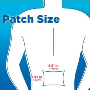 برچسب تسکین دهنده درد با اثر بخشی سریع