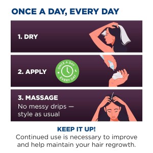 فوم ماینوکسیدل 5%ضد ریزش و درمان نازک شدن مو  بانوان برندروگین rogaine