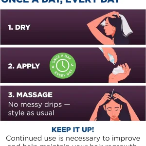 فوم ماینوکسیدیل ۵%ضد ریزش و پرپشت کننده مو مخصوص  بانوان تک قوطی