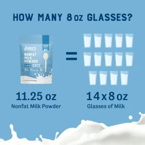 پودر شیر بدون گلوتن و بدون مناسب پخت نان و کیک