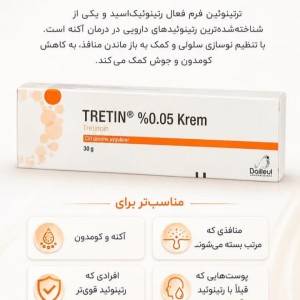 کرم ترمیم کننده ترتینوئین مدل ترتین 0/05%tretin