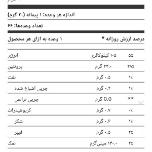 پروتئین وی ایزوله ۱۰۰ درصد برند مولتی پاورmulti power