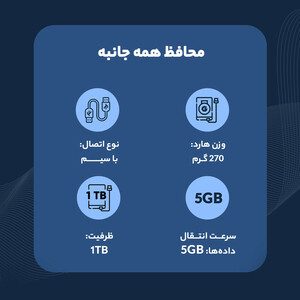 هارد اکسترنال ای دیتا مدل HD710 Pro ظرفیت یک ترابایت دارای رابط USB Type-A 3.0