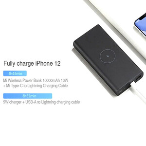 پاوربانک بی‌سیم 22.5 وات شیائومی مدل WPB15PDZM ظرفیت 10000 میلی آمپر ساعت