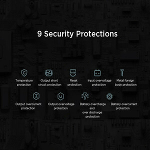 پاوربانک بی‌سیم 22.5 وات شیائومی مدل WPB15PDZM ظرفیت 10000 میلی آمپر ساعت