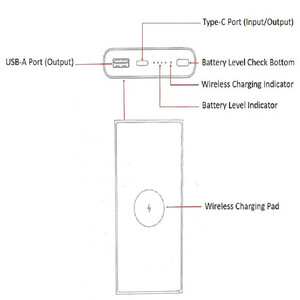 پاوربانک بی‌سیم 22.5 وات شیائومی مدل WPB15PDZM ظرفیت 10000 میلی آمپر ساعت