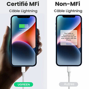 شارژر یوگرین 50698 در حال شارژ آیفون