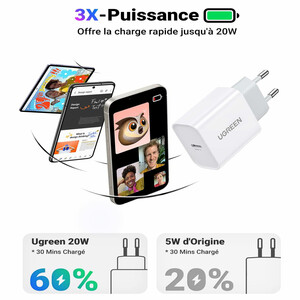 شارژر یوگرین 50698 در کنار آیپد