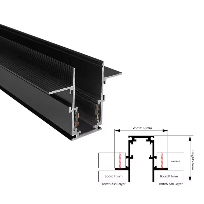 ریل مگنتی توکار