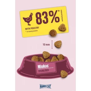 غذای گربه هپی کت عقیم شده مینکاس ۱۰ کیلویی _ HappyCat Sterilized