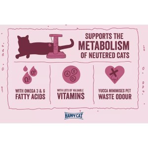 غذای گربه هپی کت عقیم شده مینکاس ۱۰ کیلویی _ HappyCat Sterilized
