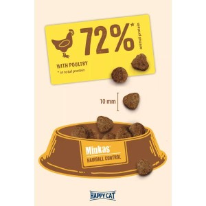 غذای گربه هپی کت هیربال مینکاس با طعم مرغ – ۱۰ کیلوگرم -Happycat Anti Hairbal