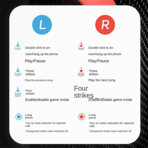 قیمت هندزفری بی سیم شیائومی