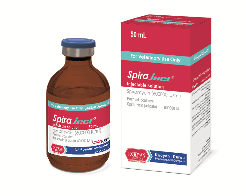 اسپیراجکت Spiraject