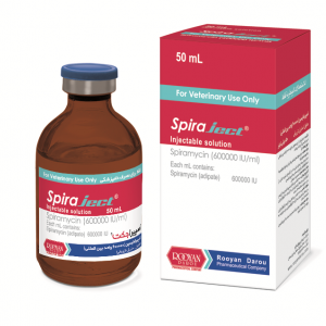 اسپیراجکت Spiraject