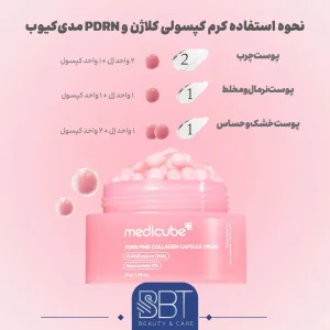 نحوه امصرف کرم کپسولی کلاژن و PDRNمدیکیوب