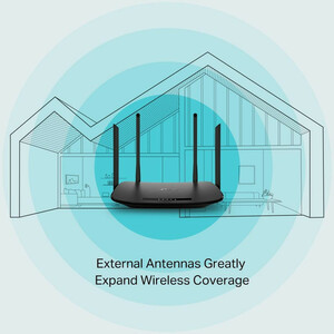 مودم روتر VDSL/ADSL تی پی-لینک مدل Archer VR300