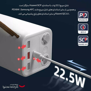 پاوربانک یوبائو مدل H5 ظرفیت 50000 میلی آمپر ساعت