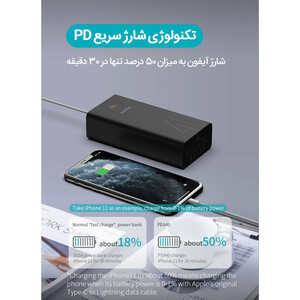 پاوربانک روموس مدل PEA 40 ظرفیت 40000 میلی آمپر ساعت
